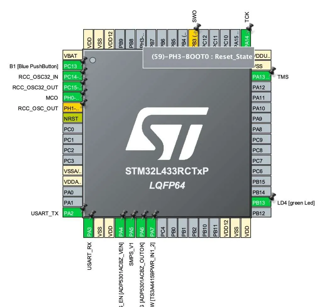  stm32l433rc IO pins 